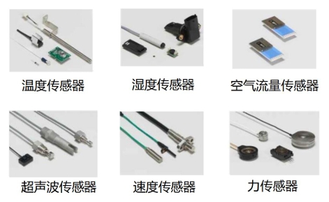 MEMS传感器器件